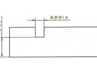 鈑金加工設(shè)計：材料厚度、外形、折彎半徑